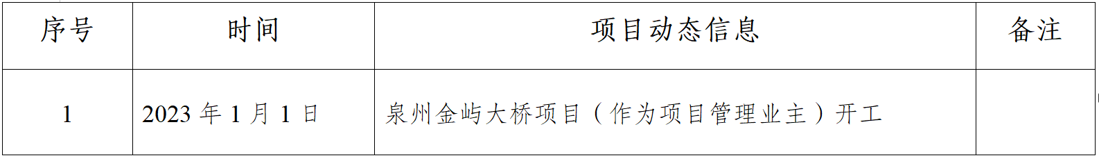 微信截圖_20230612170225.png